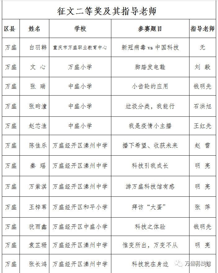 1598770161734036.png 微信图片_20200830144906.png